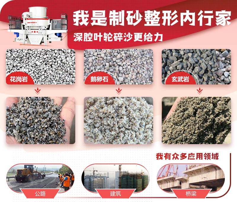 HVI沖擊式制砂、整形機應用圖