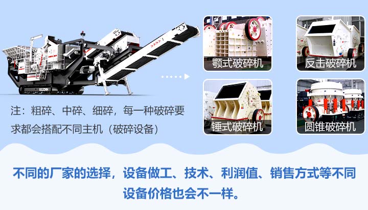 多元化機型搭配，不同機組價格不等