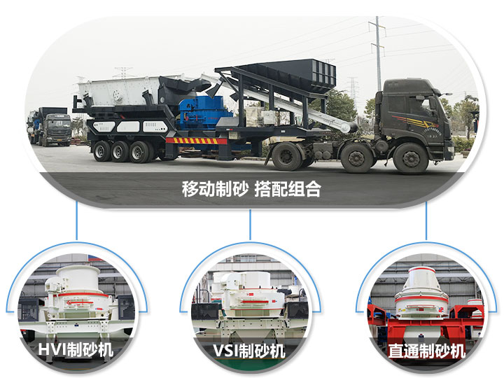 移動破碎站可搭配的制砂機，HVI制砂機，VSI制砂機，直通沖擊式制砂機