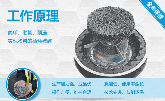 制砂機(jī)工作原理，實(shí)現(xiàn)以小功耗達(dá)到高產(chǎn)量 