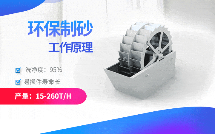 環(huán)保型洗砂機產(chǎn)量15-260t/h，易損件壽命長