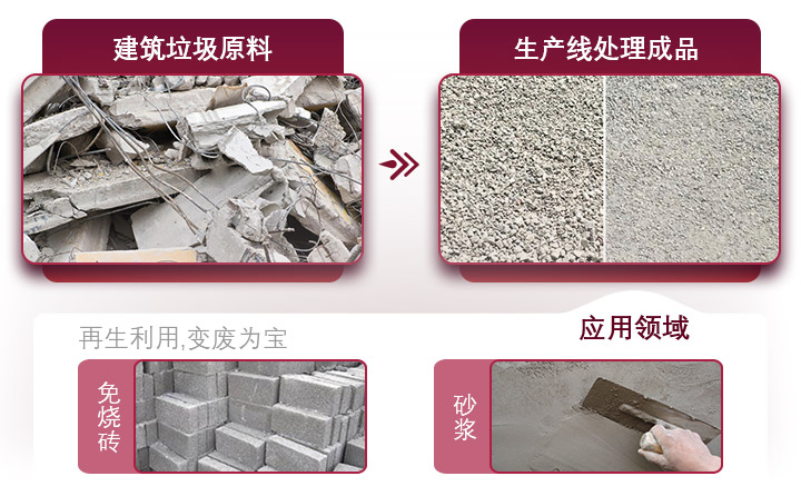水泥路面廢料利用價值高，設(shè)備投資成本小，回本快