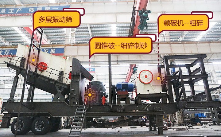 靈活搭載機(jī)型，結(jié)合了粗碎、細(xì)碎、篩分等功能的移動石子機(jī) 