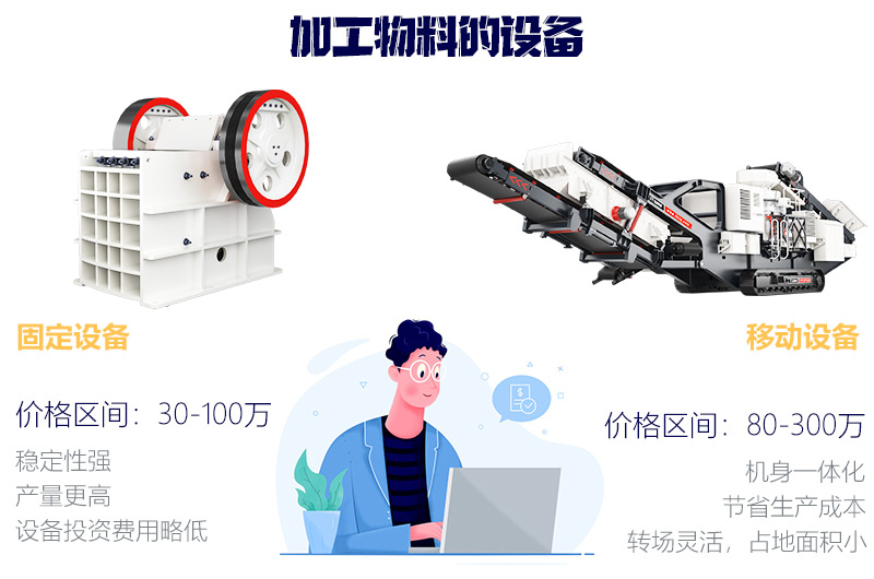 價格高低不等，根據(jù)需求正確選擇 
