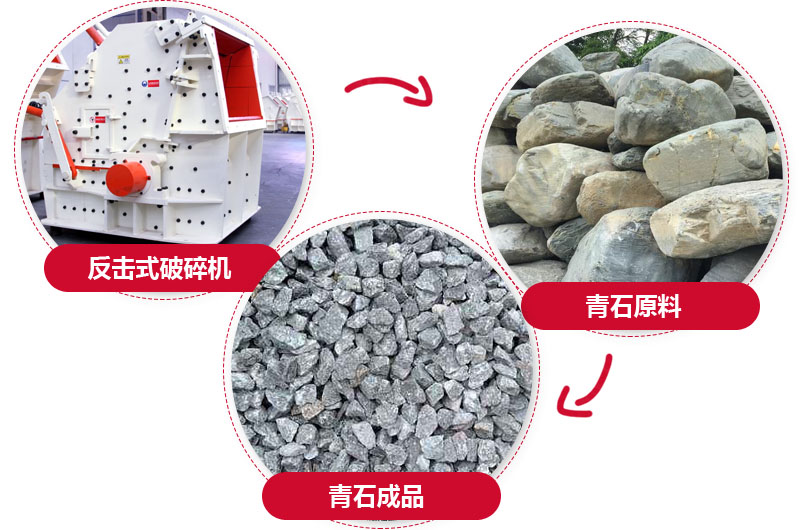 整形青石碎石機(jī)物料粒度均勻，粒形好看