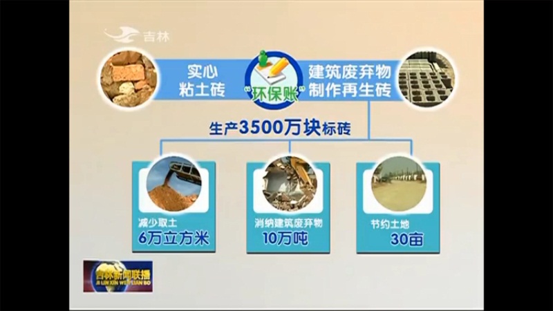 建筑廢棄物可做磚，經(jīng)濟(jì)價(jià)值高
