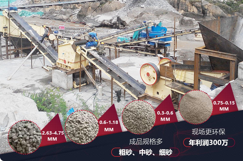山西制砂生產(chǎn)線現(xiàn)場，多種粗砂、中砂、細(xì)砂出料規(guī)格
