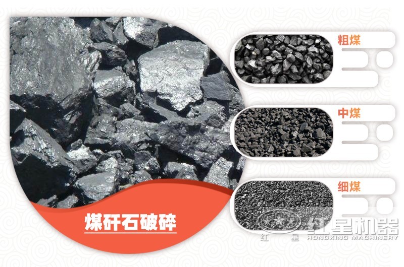 煤矸石破碎不同規(guī)格粒度，用途廣