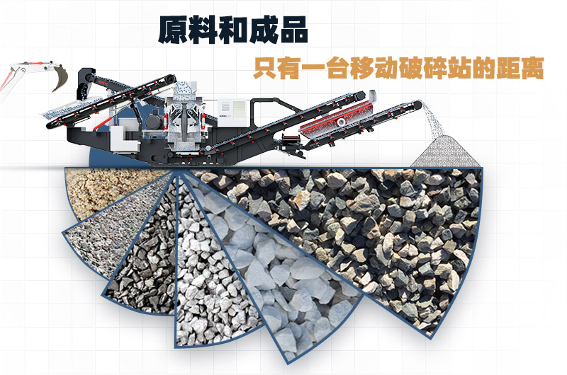 石頭移動破碎機(jī)，一機(jī)頂一條生產(chǎn)線