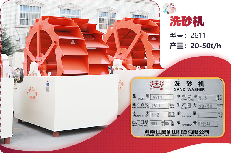 圖2：2611型號(hào)、兩輪