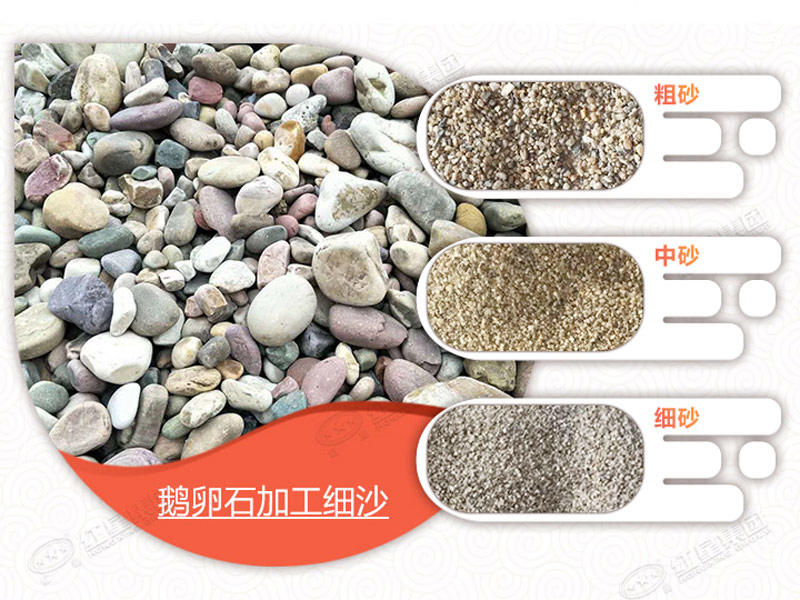 用移動(dòng)式制砂機(jī)處理鵝卵石，可生產(chǎn)多種不同規(guī)格物料
