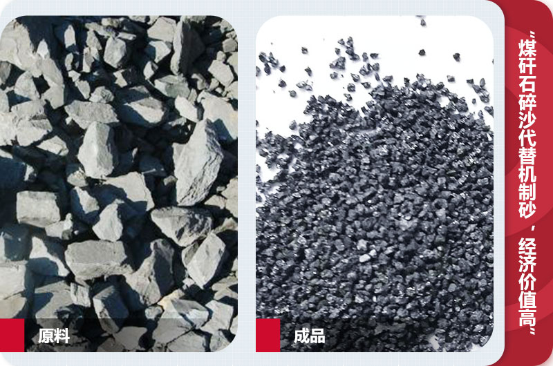 煤矸石碎沙，級(jí)配合理，代替機(jī)制砂