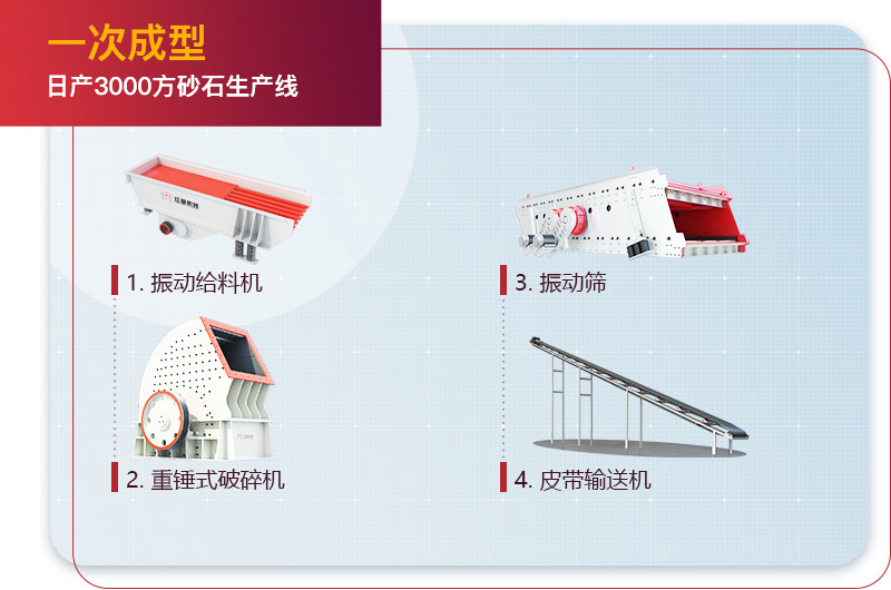 日產(chǎn)3000方砂石生產(chǎn)線(xiàn)工藝流程圖