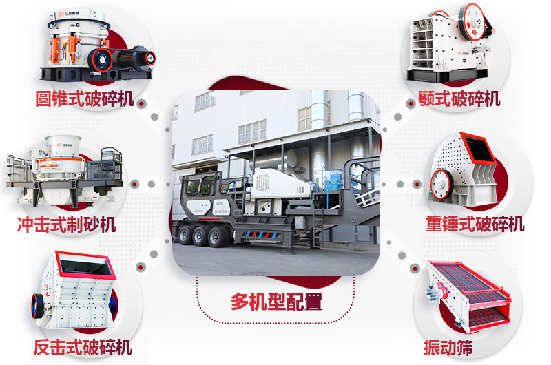移動碎石機多種選搭，任您挑