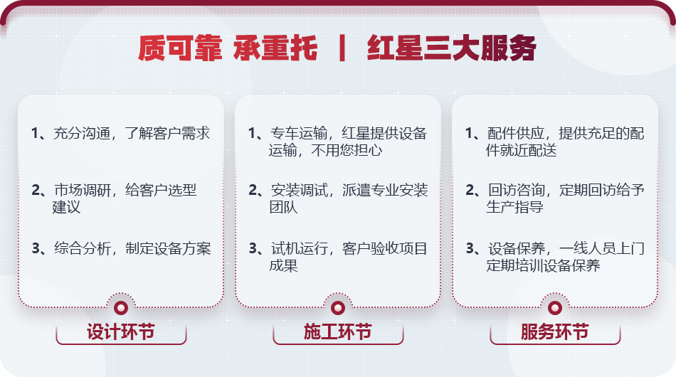 大廠家，值得信賴