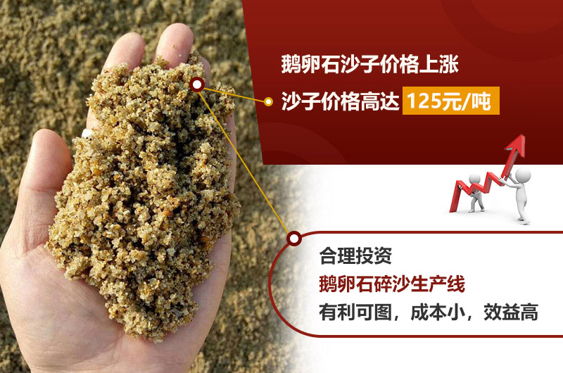 鵝卵石碎沙前景好，利潤高