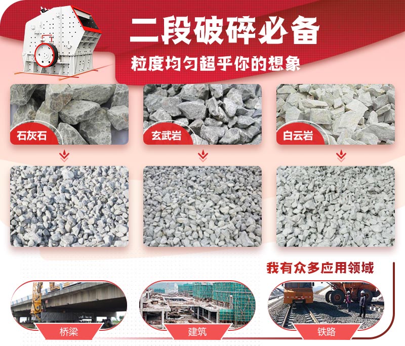 反擊破碎機(jī)適用適用于石灰石、煤矸石、白云巖等近200多種物料